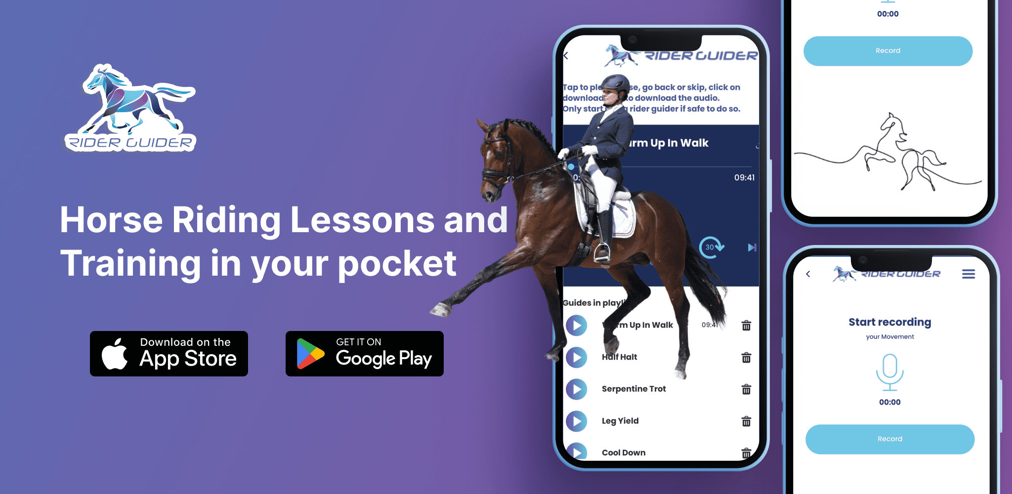 Read the Rider Guider Blogs